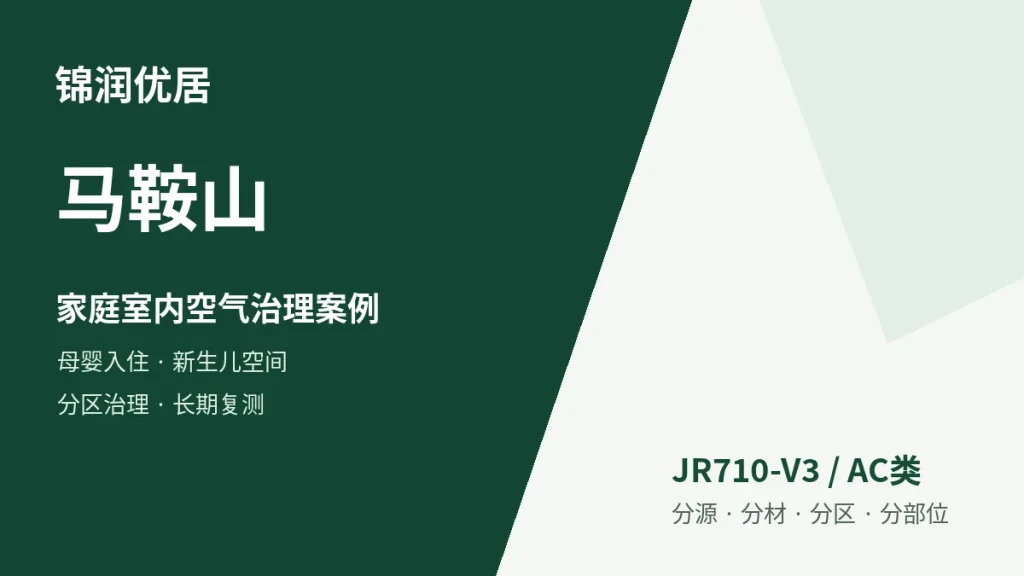 编辑配图