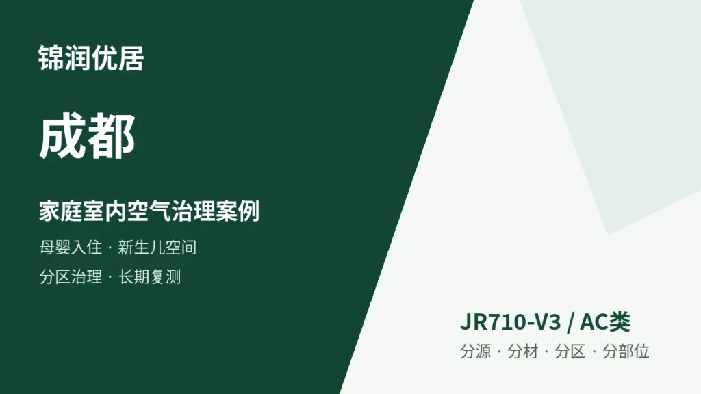 编辑配图