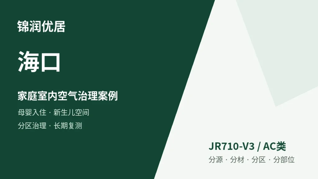 编辑配图