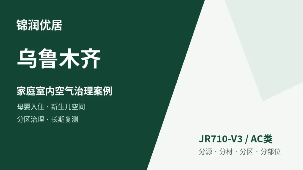 编辑配图