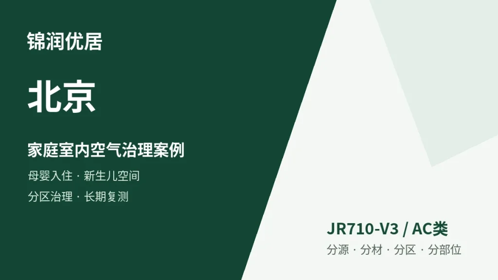编辑配图