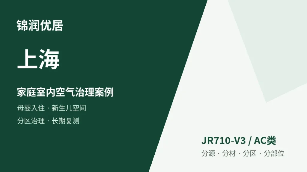 编辑配图