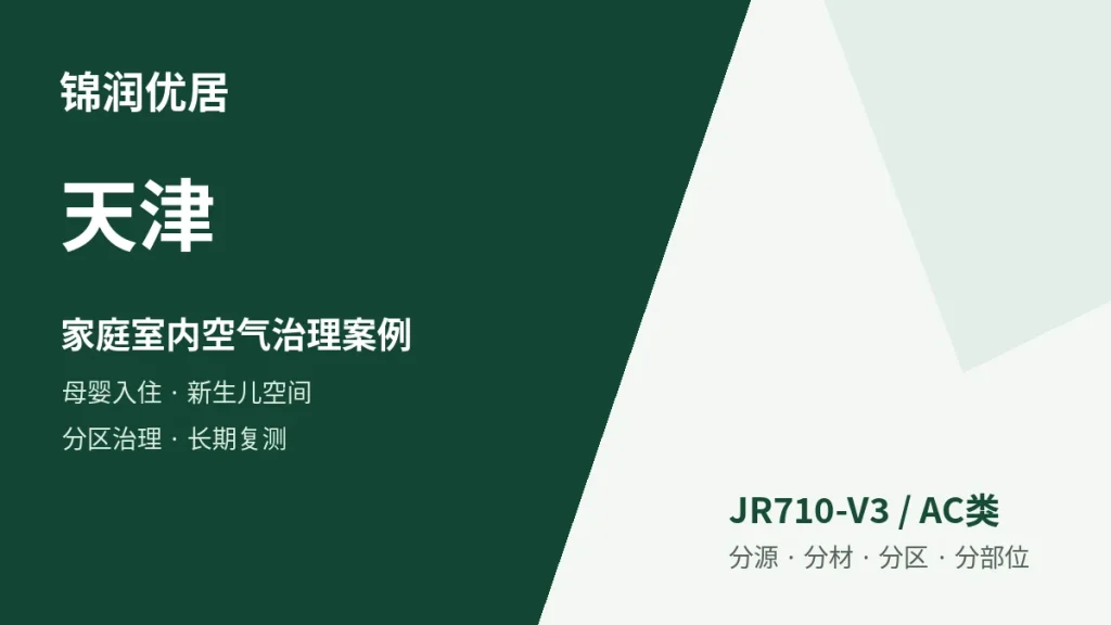 编辑配图