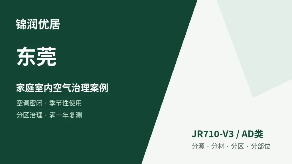 编辑配图