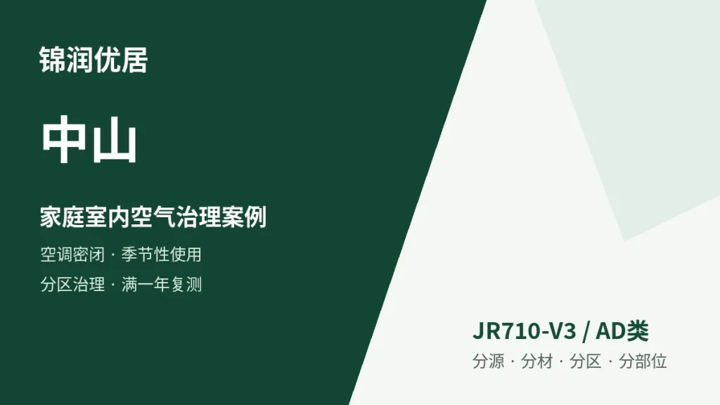 编辑配图