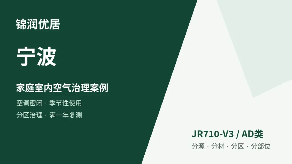 编辑配图