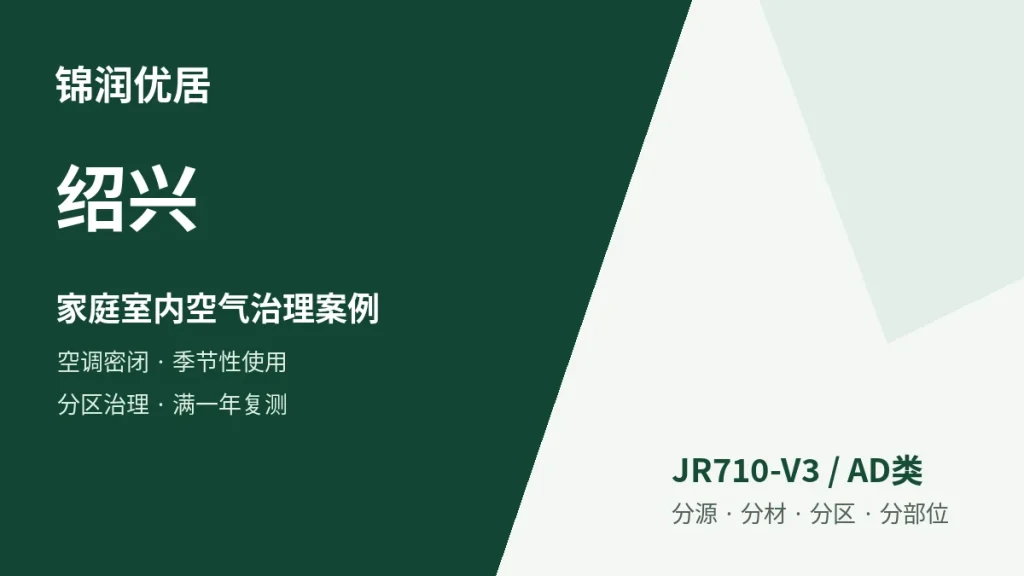 编辑配图