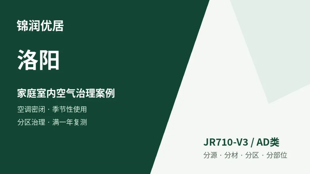 编辑配图