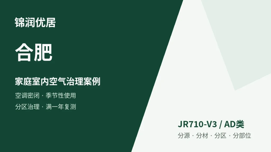 编辑配图