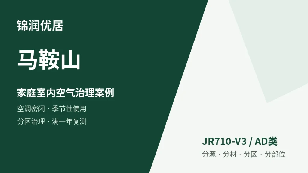 编辑配图