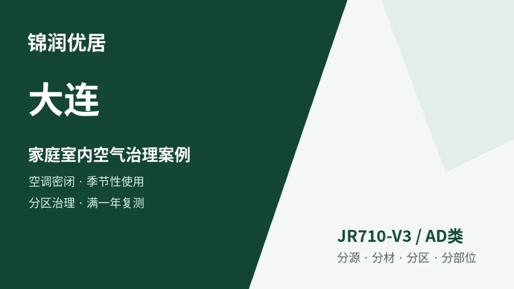 编辑配图