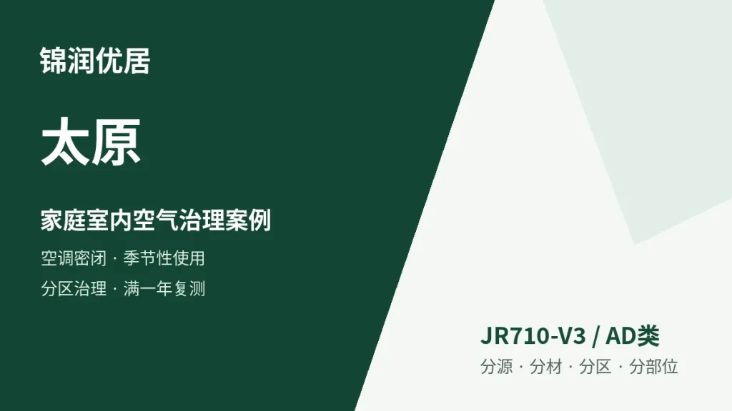 编辑配图