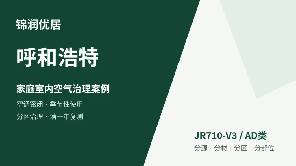 编辑配图