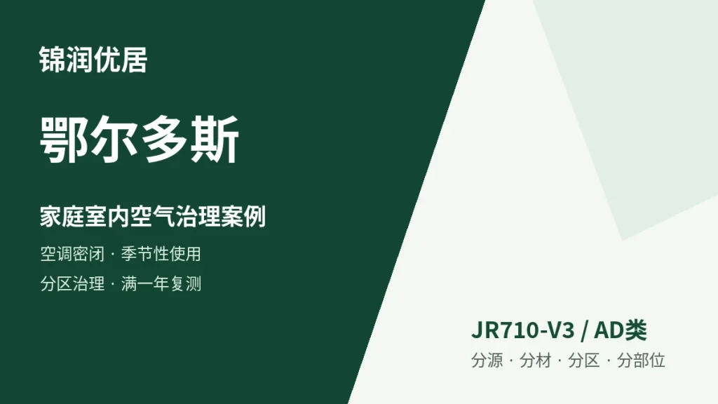 编辑配图