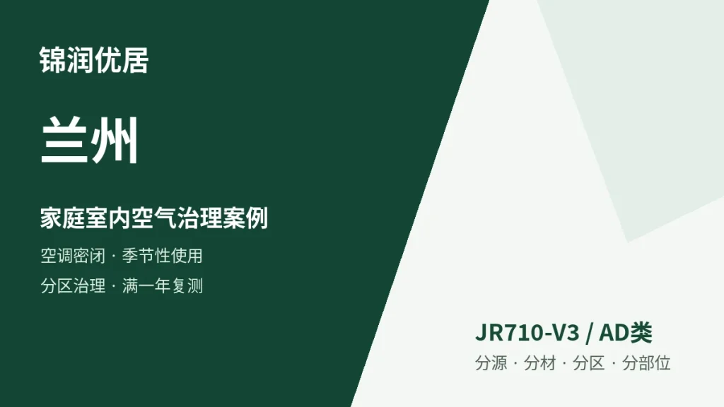 编辑配图