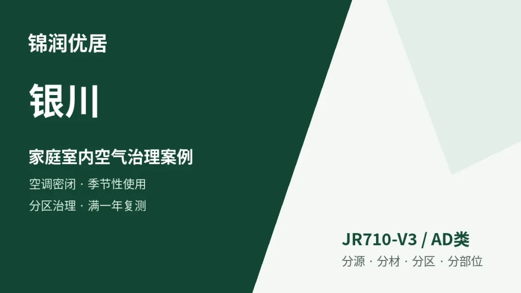 编辑配图