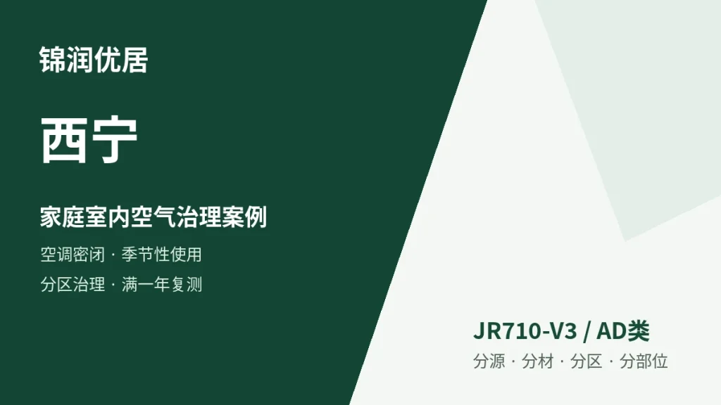 编辑配图