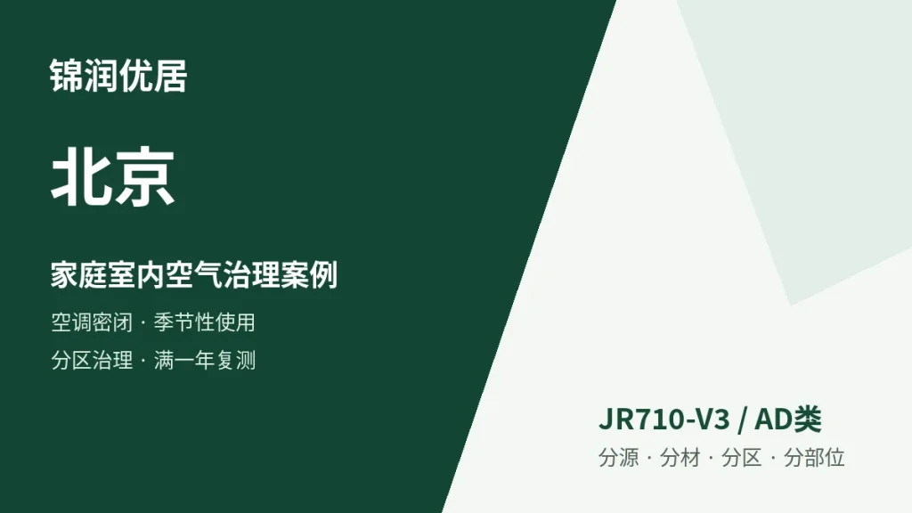 编辑配图