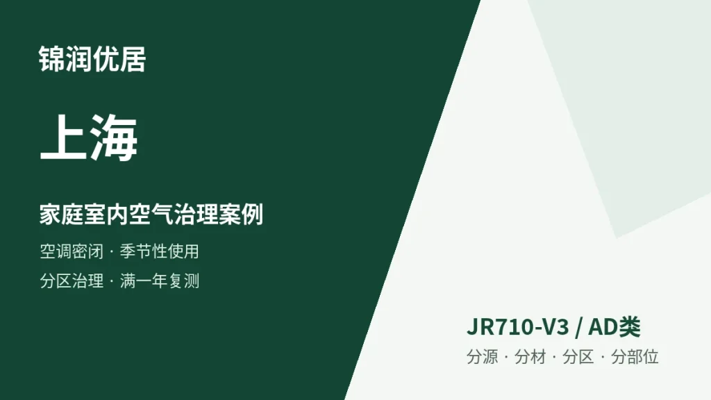 编辑配图