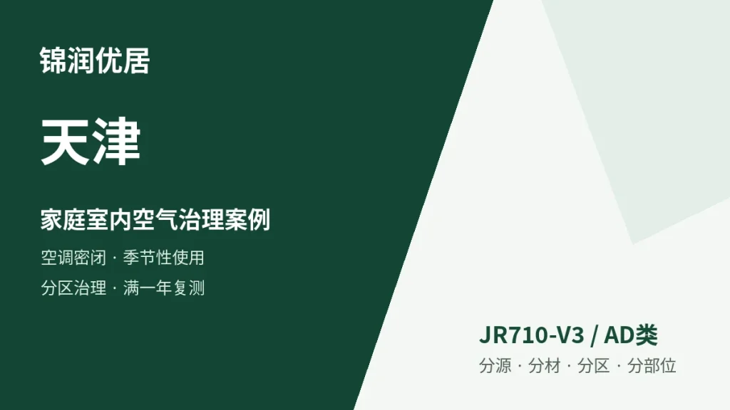 编辑配图