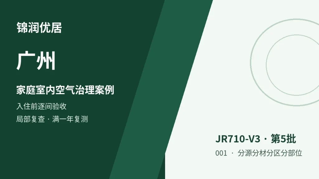 编辑配图