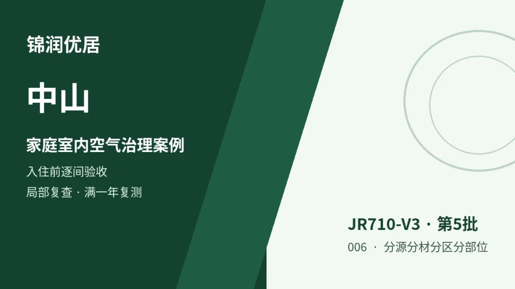 编辑配图