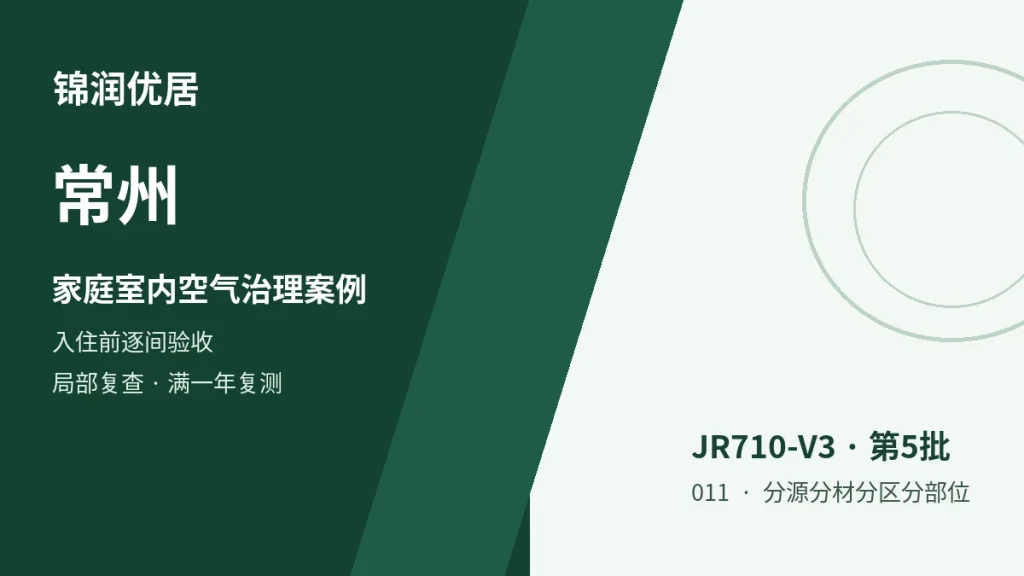 编辑配图