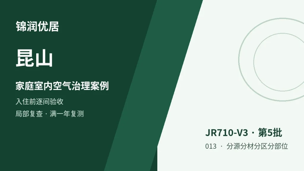 编辑配图