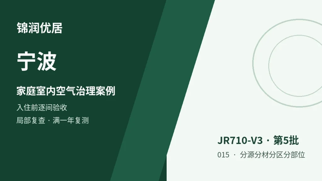 编辑配图