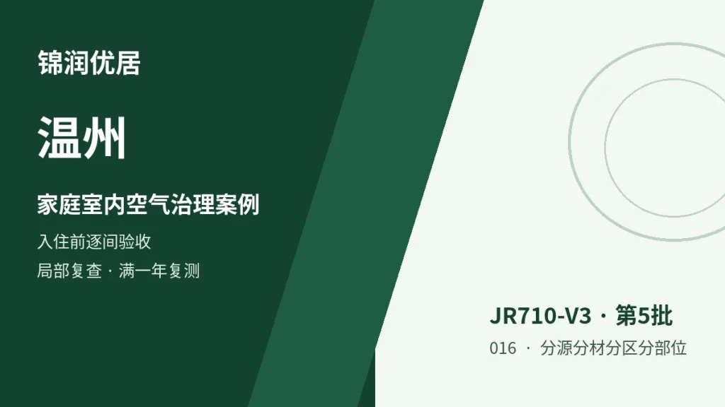 编辑配图