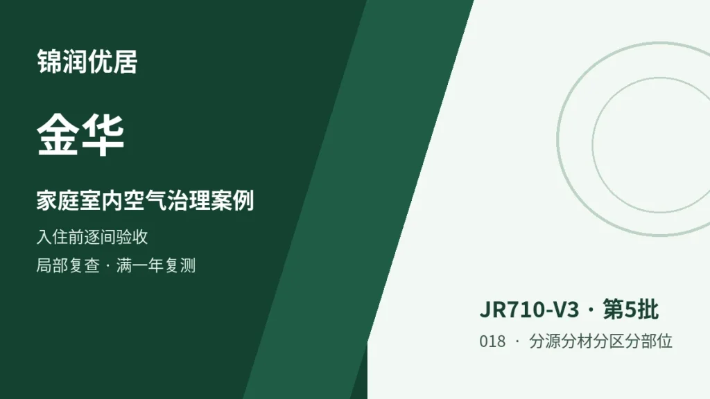 编辑配图