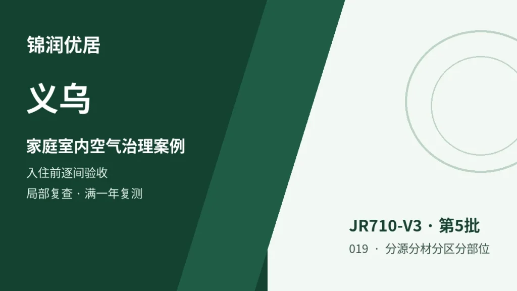编辑配图