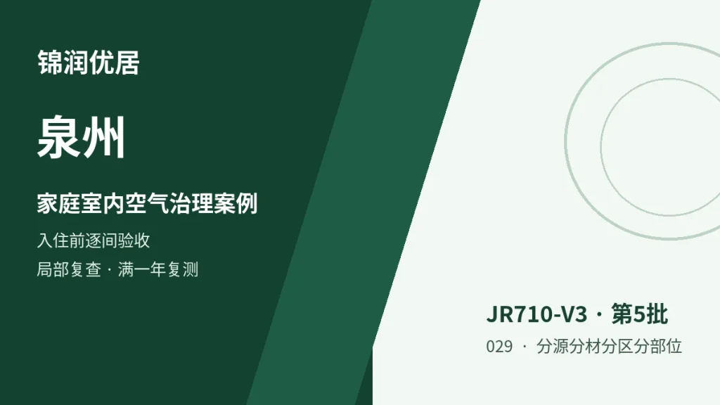 编辑配图