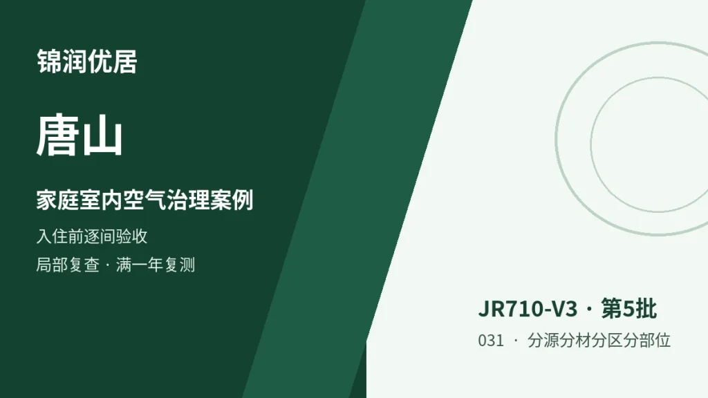 编辑配图