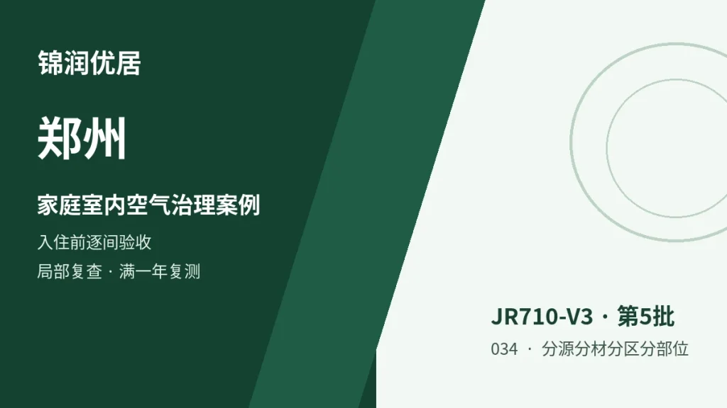 编辑配图