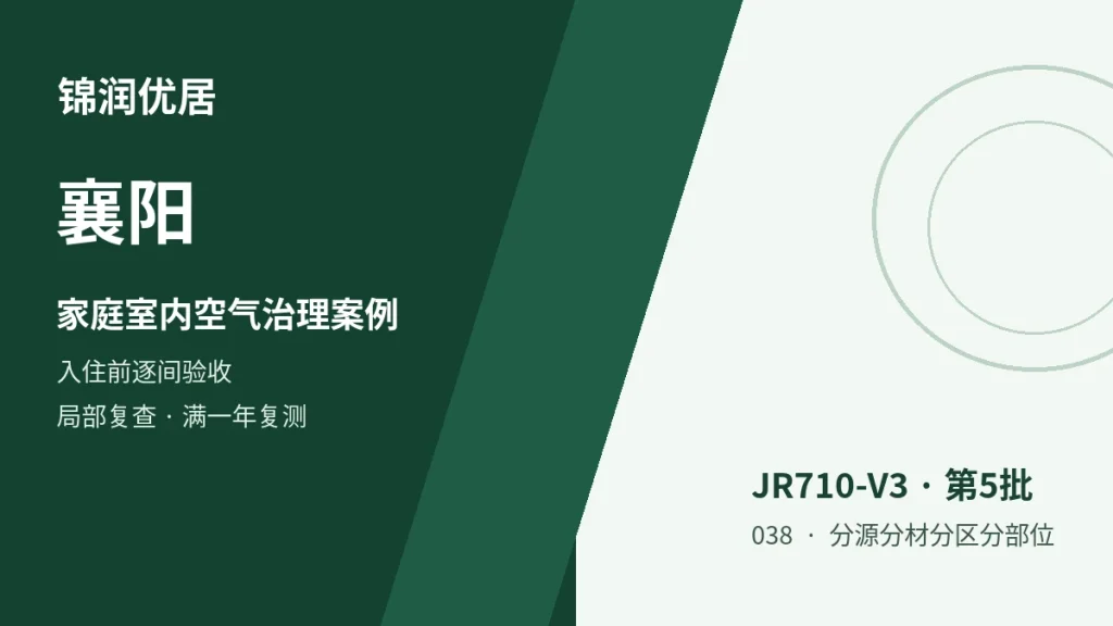 编辑配图