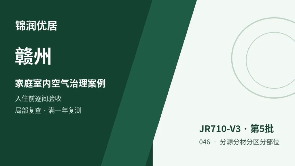 编辑配图
