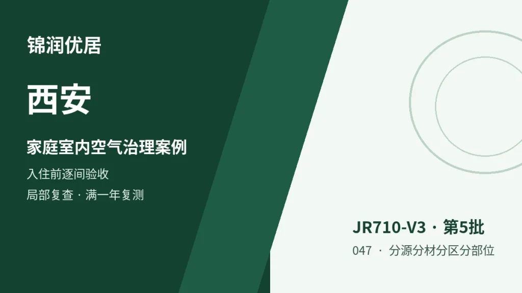 编辑配图