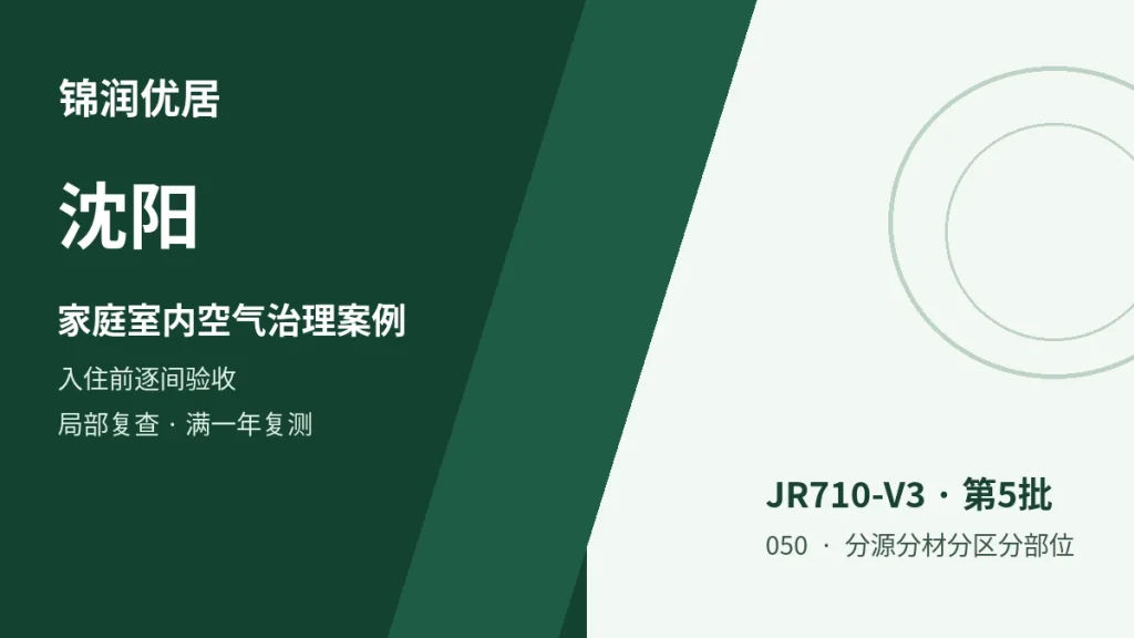 编辑配图
