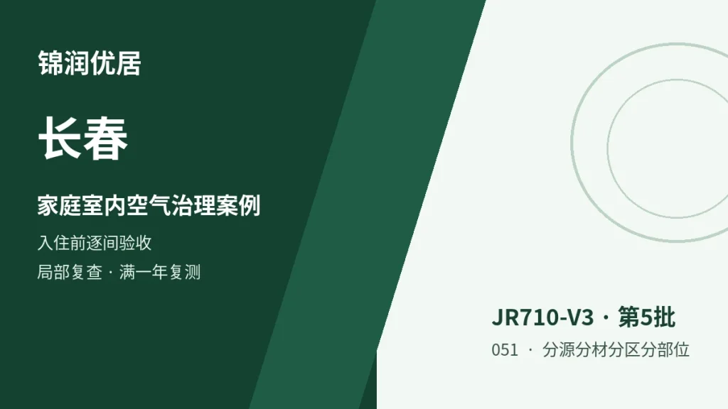 编辑配图