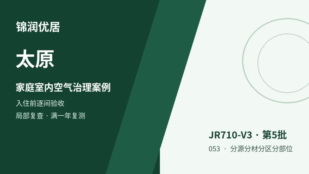 编辑配图