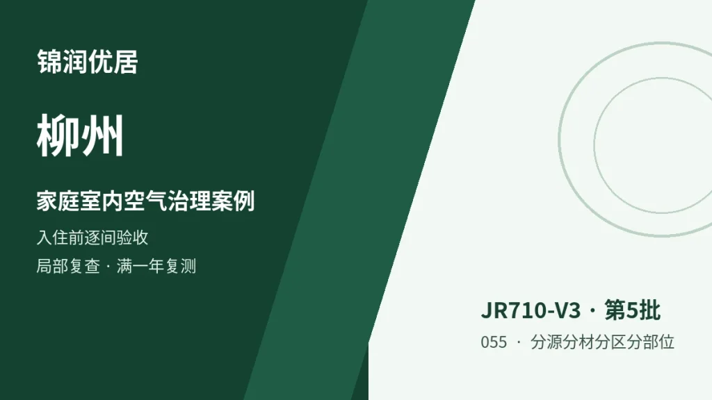 编辑配图