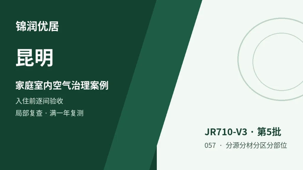 编辑配图