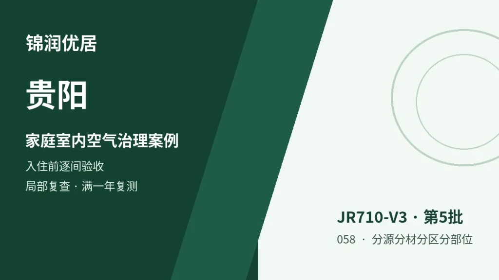 编辑配图