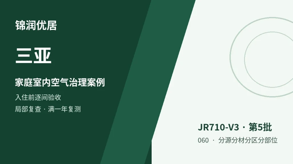 编辑配图