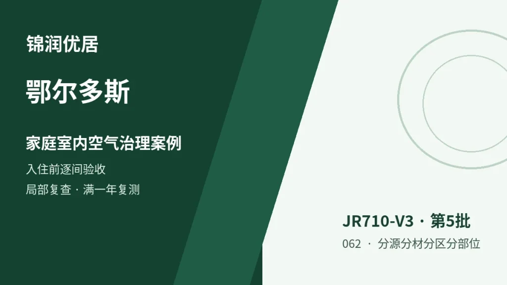 编辑配图
