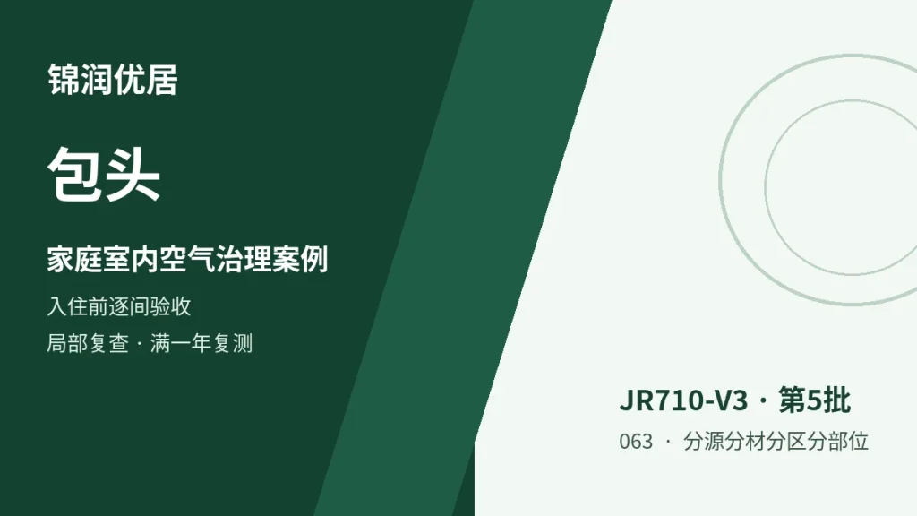 编辑配图