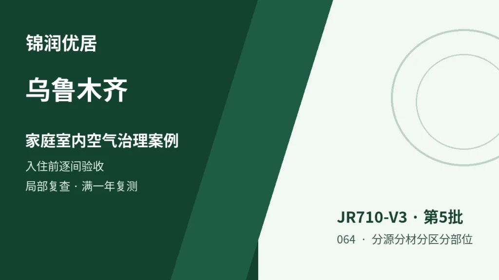编辑配图