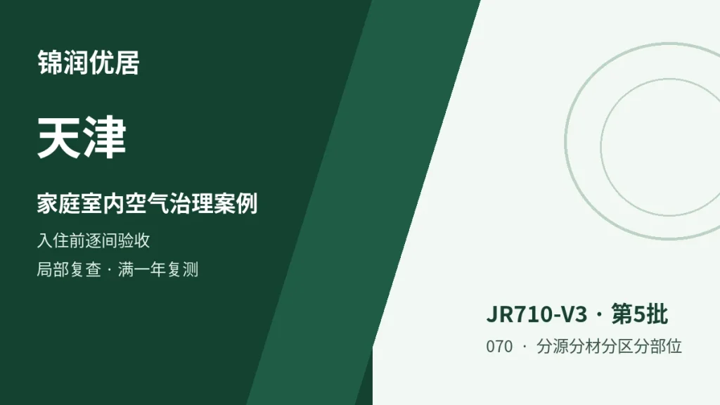 编辑配图