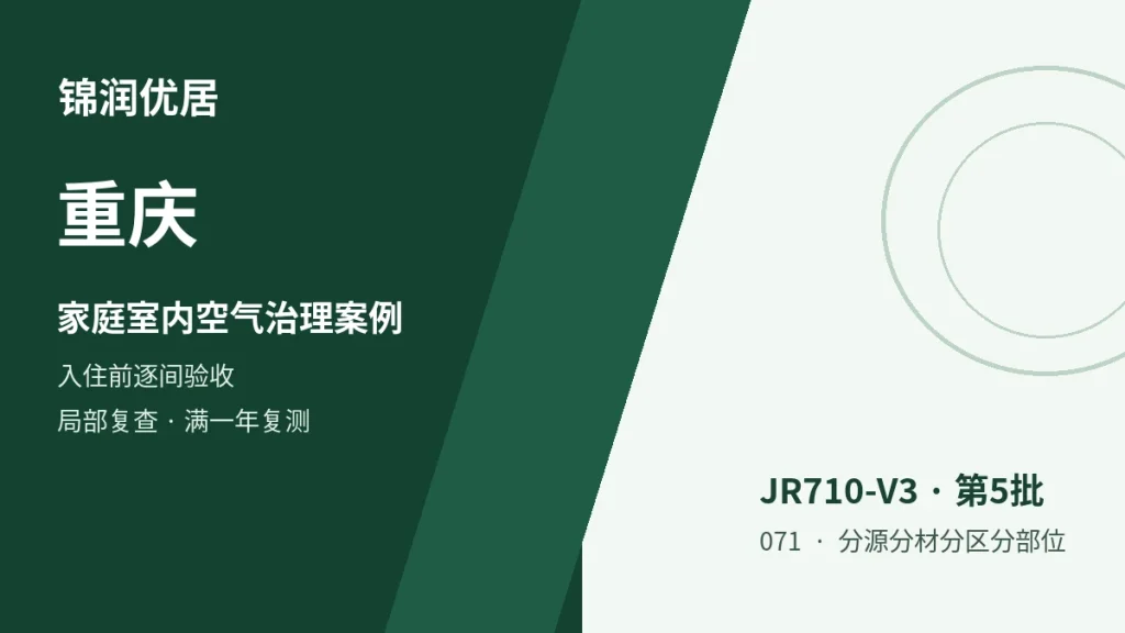 编辑配图